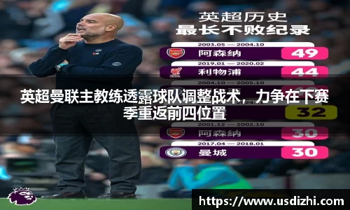 英超曼联主教练透露球队调整战术，力争在下赛季重返前四位置