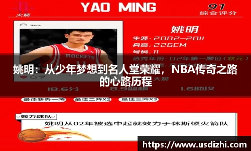 姚明：从少年梦想到名人堂荣耀，NBA传奇之路的心路历程