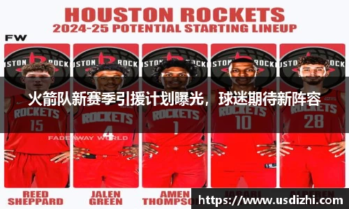 火箭队新赛季引援计划曝光，球迷期待新阵容