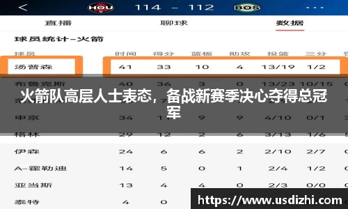 火箭队高层人士表态，备战新赛季决心夺得总冠军