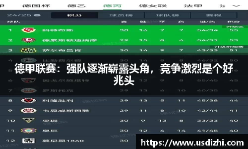 德甲联赛：强队逐渐崭露头角，竞争激烈是个好兆头