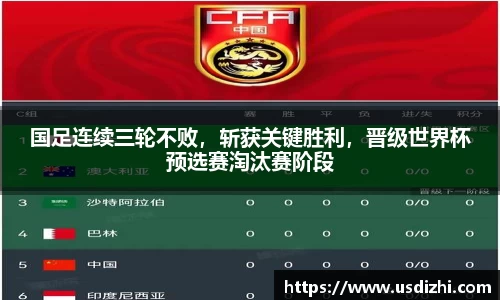 国足连续三轮不败，斩获关键胜利，晋级世界杯预选赛淘汰赛阶段