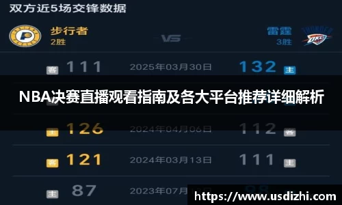 NBA决赛直播观看指南及各大平台推荐详细解析